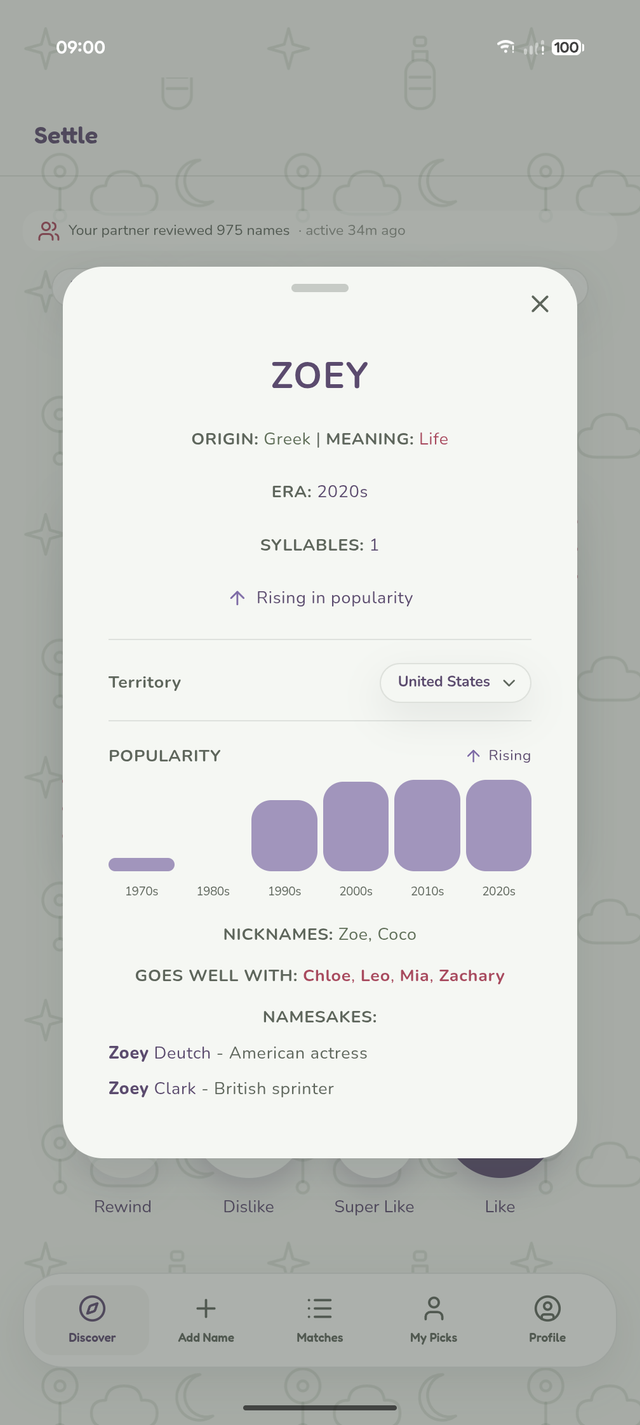 Name Insights: popularity, nicknames and namesakes